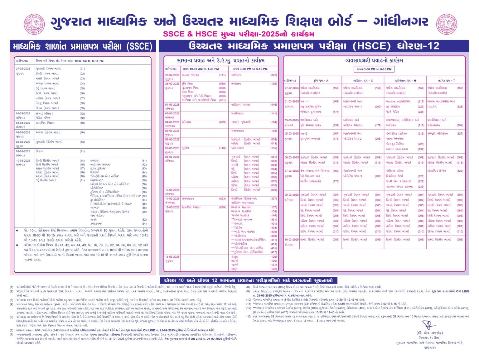 ssc-amp-hsc-2025-exam-schedule-released-gujarat-board-class-10-amp-12-timetable
