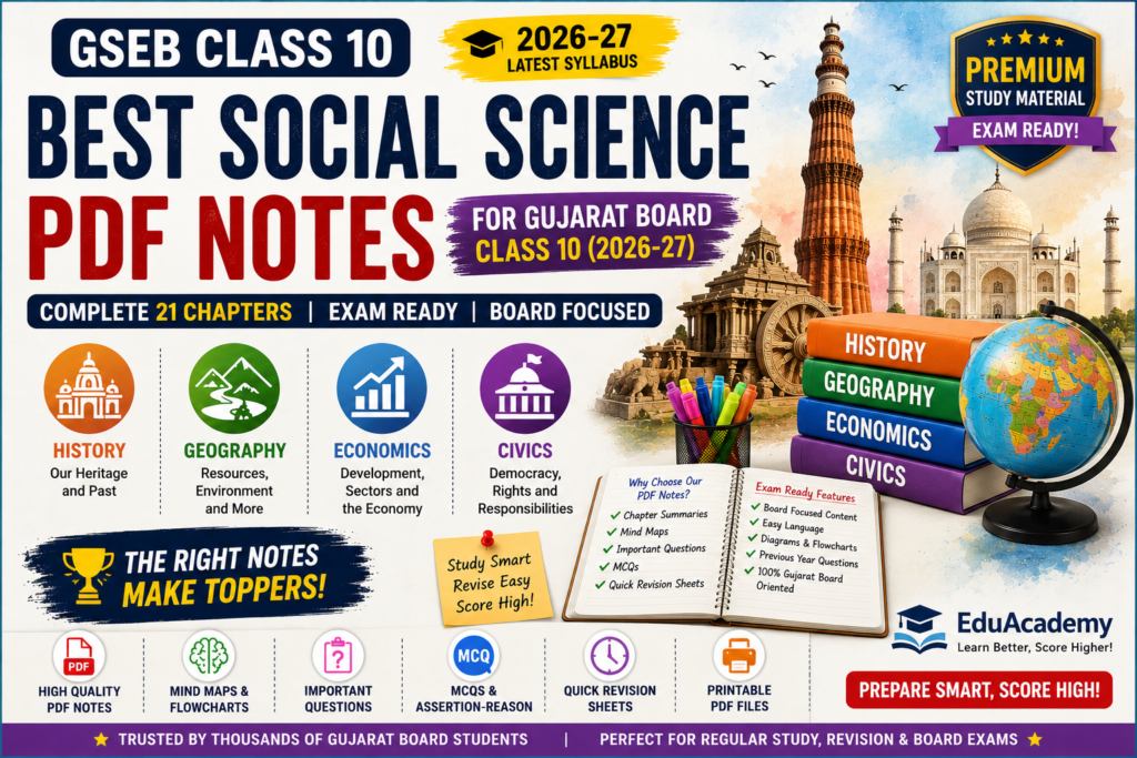 Best Class 10 Social Science PDF Notes for Gujarat Board (GSEB) 2026–27 | Complete 21 Chapter Study Material by EduAcademy