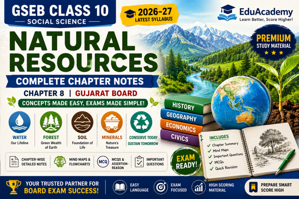 Natural Resources Notes for GSEB Class 10 Social Science Chapter 8 (2026–27) | Gujarat Board Geography Study Material by EduAcademy