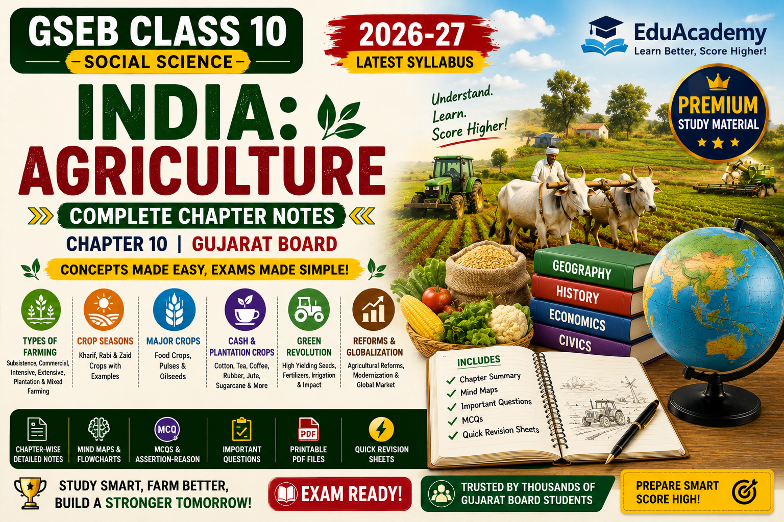 India Agriculture Notes for GSEB Class 10 Social Science Chapter 10 (2026–27) | Gujarat Board Geography Study Material by EduAcademy
